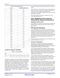 ISL12023IVZ-T Datasheet Pagina 22
