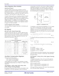 ISL12025IVZ-T Datasheet Page 12