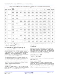 ISL12030IBZ Datasheet Pagina 13