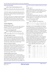 ISL12030IBZ Datasheet Page 15