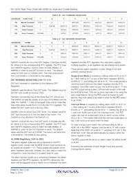 ISL12030IBZ Datasheet Pagina 20