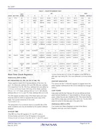 ISL12057IRUZ-T Datasheet Page 9