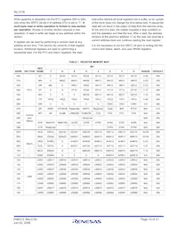 ISL1218IUZ-T Datasheet Page 10