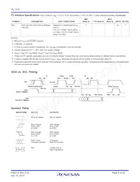 ISL1219IUZ-T Datasheet Page 5