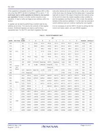 ISL1220IUZ Datasheet Page 10