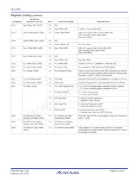 ISL51002CQZ-110 Datasheet Page 15