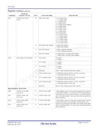 ISL51002CQZ-110 Datasheet Page 19