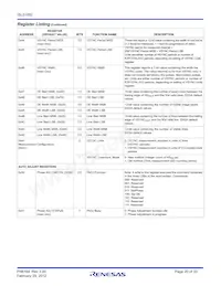 ISL51002CQZ-110 Datasheet Page 20