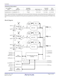 ISL98002CRZ-140 Datasheet Page 2