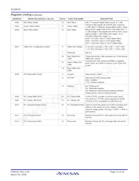 ISL98002CRZ-140 Datasheet Page 12