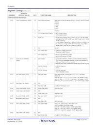 ISL98003INZ-110 Datasheet Pagina 12