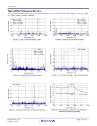 ISLA112P50IRZ Datasheet Pagina 12