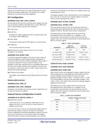 ISLA112P50IRZ Datasheet Page 23