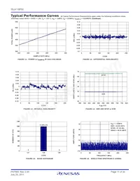 ISLA118P50IRZ Datasheet Pagina 11