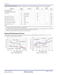 ISLA212P25IRZ Datasheet Pagina 14