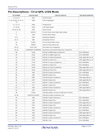 ISLA214P12IRZ Datasheet Page 3