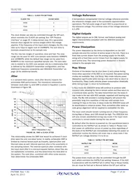 ISLA216S25IR1Z Datasheet Page 17