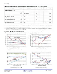 ISLA222P25IRZ Datasheet Pagina 13