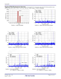 ISLA222P25IRZ Datasheet Page 15