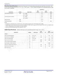 ISLA224P12IRZ Datasheet Page 9