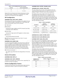 ISLA224P12IRZ Datasheet Page 23
