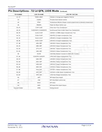 ISLA224P25IRZ Datasheet Page 3