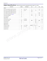 KAD5510P-25Q48 Datasheet Page 9