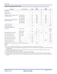 KAD5510P-25Q48 Datasheet Page 11