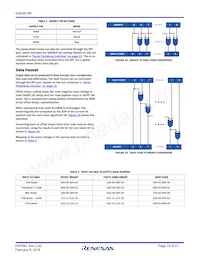 KAD5510P-25Q48 Datasheet Page 19