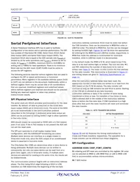 KAD5510P-25Q48 Datasheet Page 21