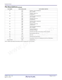 KAD5510P-50Q72 Datasheet Page 9