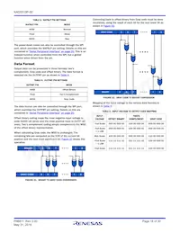KAD5510P-50Q72 Datasheet Page 18