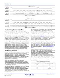 KAD5510P-50Q72 Datenblatt Seite 20