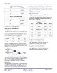 KAD5510P-50Q72 Datasheet Page 23
