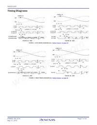 KAD5512HP-25Q48 Datasheet Page 7