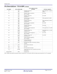 KAD5512HP-25Q48 Datasheet Page 10
