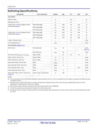 KAD5512P-25Q48 Datasheet Page 14