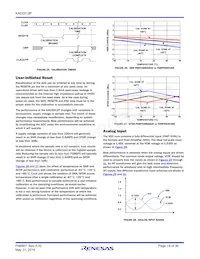 KAD5512P-25Q48 Datasheet Page 19