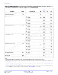 KAD5512P-50Q72 Datasheet Page 5
