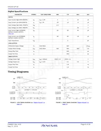 KAD5512P-50Q72 Datasheet Page 6