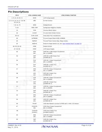 KAD5512P-50Q72 Datasheet Page 8