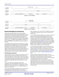KAD5512P-50Q72 Datenblatt Seite 20