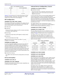 KAD5512P-50Q72 Datasheet Page 21
