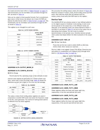 KAD5512P-50Q72 Datasheet Page 23