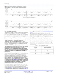 KAD5514P-25Q72 Datasheet Page 22