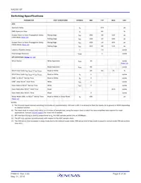 KAD5610P-25Q72 Datasheet Page 8
