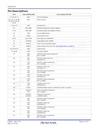 KAD5610P-25Q72 Datasheet Page 9