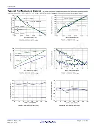 KAD5610P-25Q72 Datasheet Page 12