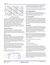 KAD5610P-25Q72 Datasheet Page 18