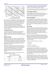 KAD5612P-21Q72 Datasheet Page 17